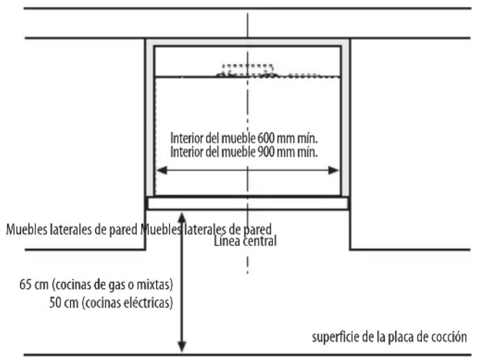 WHIRLPOOL AKR 860 IX - DIMENSIONES DE INSTALLACION - 1