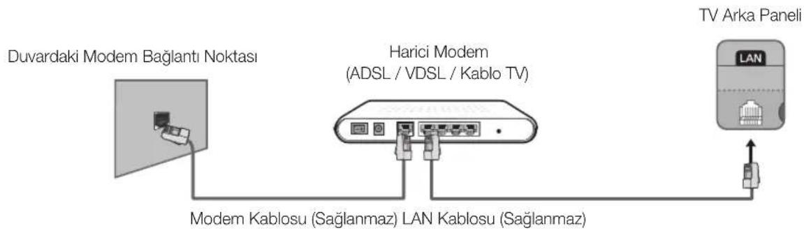 SAMSUNG UE40H5373AS - Ağ Baçlantı - Kablolu - 1