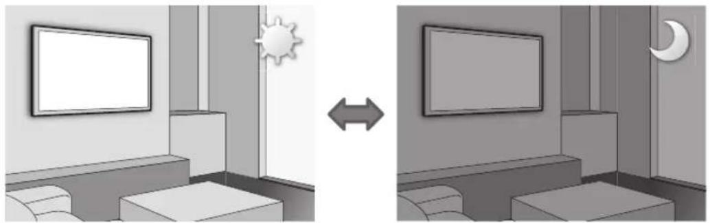 SAMSUNG UE40H5373AS - Eko Sensor ve Ekran Parlakligi Hakkinda Dikkat Edilecek Hususlar - 1