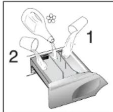 HOOVER VHD 9163ZI86S - Putting detergent in machine - 3