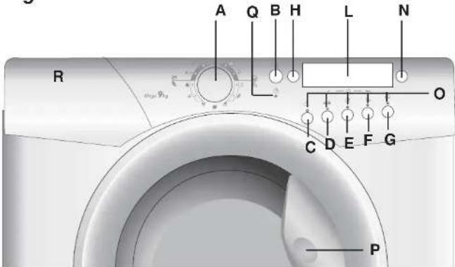 HOOVER VHD 9163ZI86S - Description of controls - 1