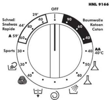 HOOVER HNL 9166Z83M - Programme Selector - 1