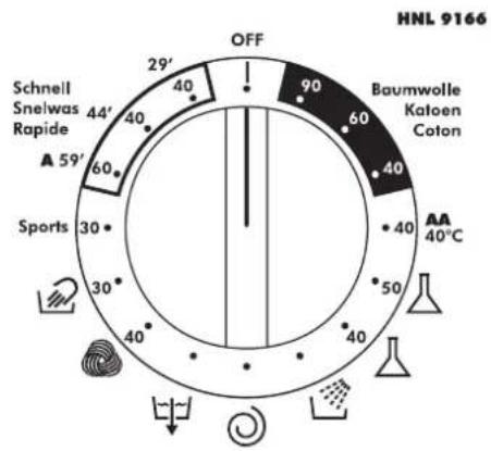 HOOVER HNL 9166Z83M - Programmakeuzeschakelaar - 1