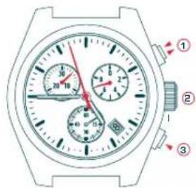Candino C4382 - MODE CHRONOMETRAGE - 1