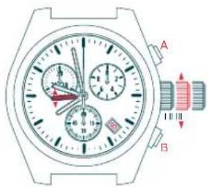 Candino C4376 - MODO CORRECCION - 1