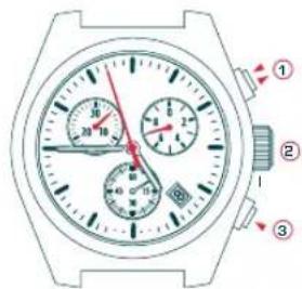 Candino C4376 - TIMING MODE - 1