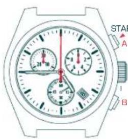 Candino C4376 - MODE CHRONOMETRAGE - 1