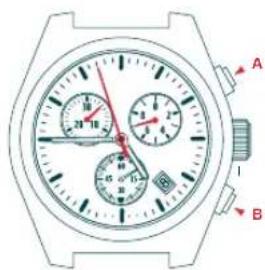 Candino C4376 - MODALITA CRONOMETRAGGIO - 1