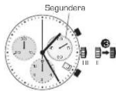 Candino C4375 - Atención: - 3