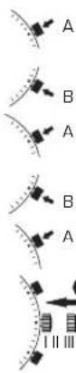 Candino C4375 - REOGLARE LA LANCETTE DEL - 3