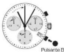 Candino C4375 - MANUALE DI FUNZIONAMENTO - 3