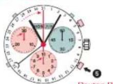 Candino C4476 Sport Chronos - CHRONOGRAPHE: - 2