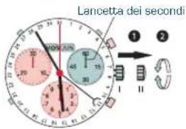 Candino C4476 Sport Chronos - IMPOSTAZIONE DELL'ORA IMPOSTAZIONE DELLA DATA - 1