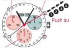 Candino C4476 Sport Chronos - ACCUMULATED TIMING - 1