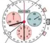 Candino C4476 Sport Chronos - Remarque: - 4