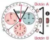 Candino C4476 Sport Chronos - DEL CRONÓGRAFO EN LA POSICIÓN CERO - 2