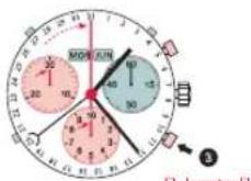 Candino C4476 Sport Chronos - CRONOGRAFO: FUNZIONI ELEMENTARI - 2