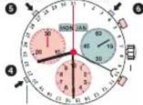 Candino C4476 Sport Chronos - Please note: - 3