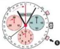 Candino C4476 Sport Chronos - INTERMEDIATE OR INTERVAL TIMING - 2