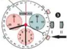 Candino C4476 Sport Chronos - Atención: - 2