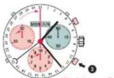 Candino C4476 Sport Chronos - CHRONOGRAPH: BASIC FUNCTION - 2