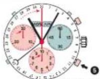 Candino C4476 Sport Chronos - ACCUMULATED TIMING - 3