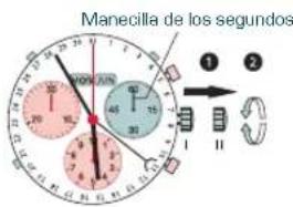 Candino C4476 Sport Chronos - CÓMO CONFIGURAR LA HORA CÓMO CONFIGURAR LA FECHA - 1