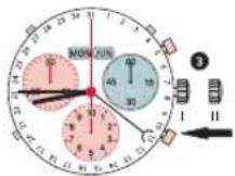 Candino C4476 Sport Chronos - IMPOSTAZIONE DELL'ORA IMPOSTAZIONE DELLA DATA - 2