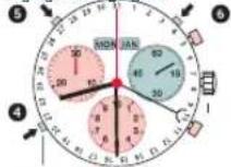 Candino C4476 Sport Chronos - Remarque: - 3