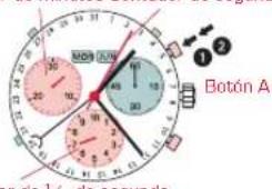 Candino C4476 Sport Chronos - DESCRIPCIÓN DE LA PANTALLA Y BOTONES DE CONTROL - 2