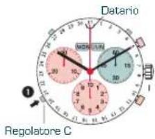 Candino C4476 Sport Chronos - (MODALITÀ VELOCE) - 1