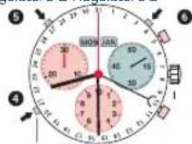 Candino C4476 Sport Chronos - Esempio: - 3