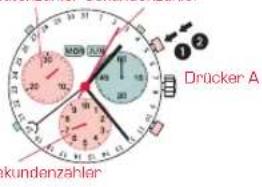 Candino C4476 Sport Chronos - CHRONOGRAPH: GRUNDFUNKTION - 1