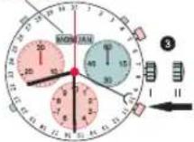 Candino C4476 Sport Chronos - Remarque: - 2