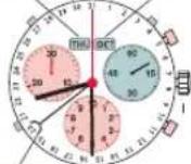 Candino C4476 Sport Chronos - Atención: - 4