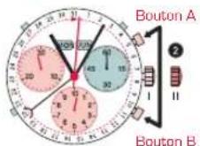 Candino C4476 Sport Chronos - AIGUILLES EN POSITION DE DÉPART - 2