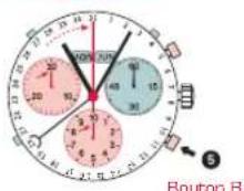 Candino C4476 Sport Chronos - CHRONOGRAPHE: - 2