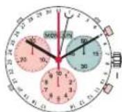 Candino C4476 Sport Chronos - Bitte beachten : - 2