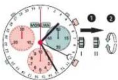 Candino C4476 Sport Chronos - Please note: - 1