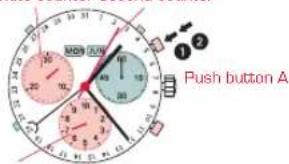 Candino C4476 Sport Chronos - CHRONOGRAPH: BASIC FUNCTION - 1