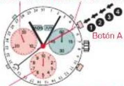 Candino C4476 Sport Chronos - CONTEO ACUMULADO - 1