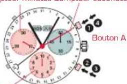 Candino C4476 Sport Chronos - CHRONOGRAPHE: - 1