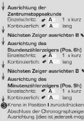 Candino C4579 - AUSRICHTUNG DER CHRONOGRAPH- - 4