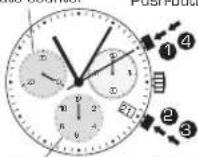 Candino C4579 - INTERMEDIATE OR INTERVAL TIMING - 1