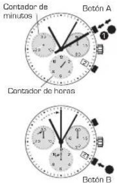 Candino C4579 - MANUAL DE INSTRUCCIONES - 2