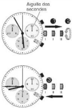 Candino C4579 - AJUSTAGE DES AIGUILLES DU - 4