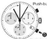 Candino C4579 - INTERMEDIATE OR INTERVAL TIMING - 2