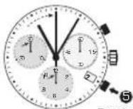 Candino C4579 - CHRONOGRAPH: - 2