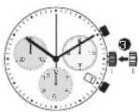 Candino C4579 - SETTING THE DATE (quick mode) - 2