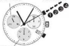 Candino C4579 - CRONOGRAFO: - 1